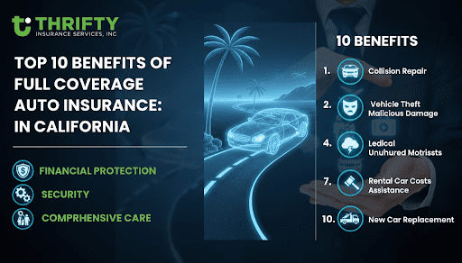 Top 10 Benefits of Full Coverage Car Insurance in California 2026